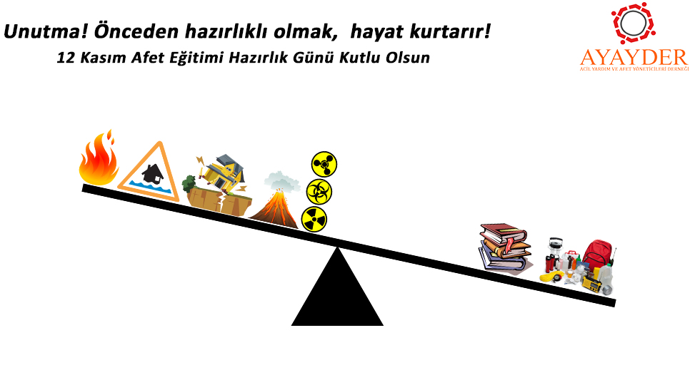 12 Kasım Afet Eğitimi Hazırlık Günü Kutlu Olsun